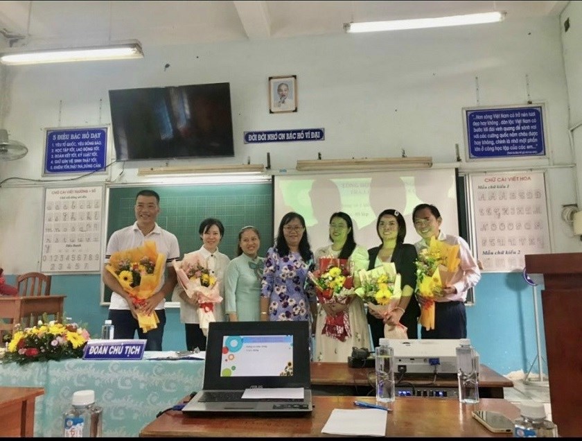 Ảnh đại diện